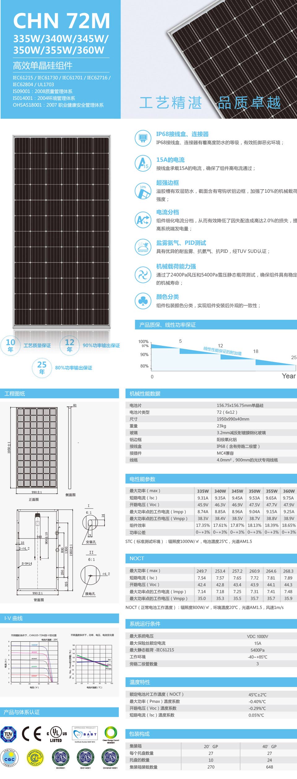 高效单晶335/340/345/350/355/360组件