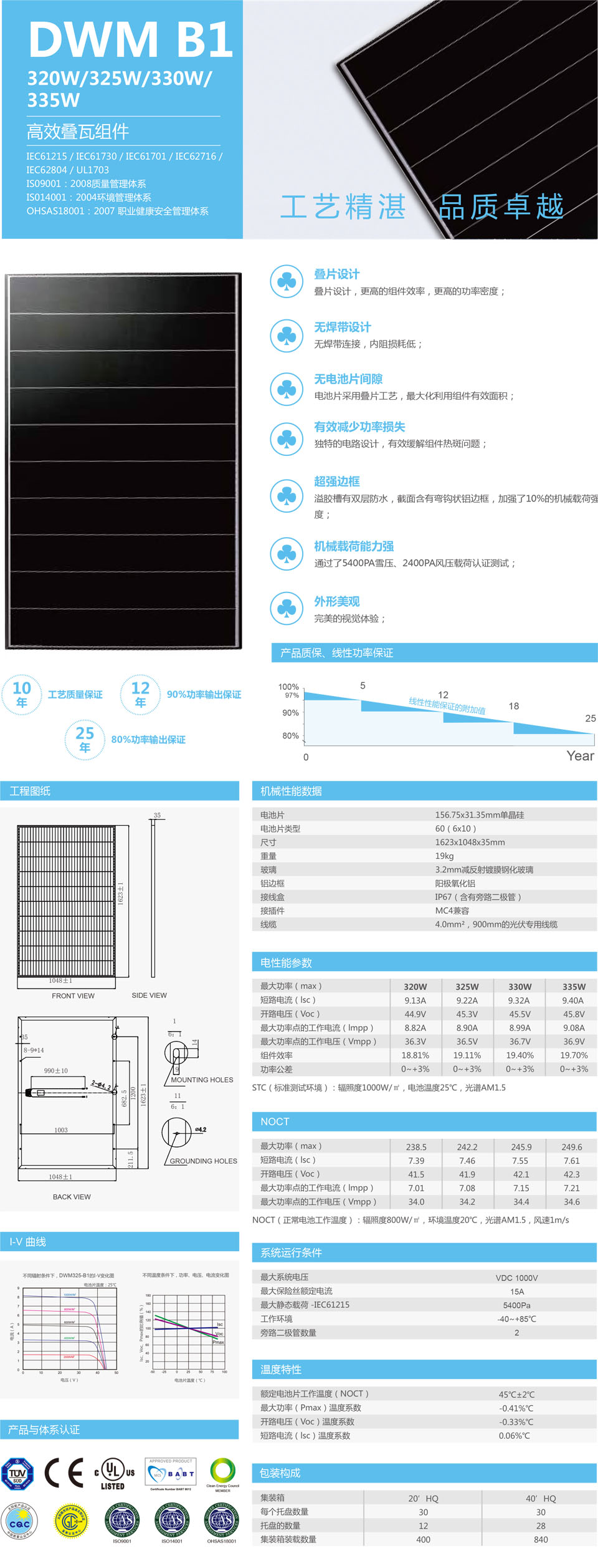 高效叠瓦320/325/330/335组件