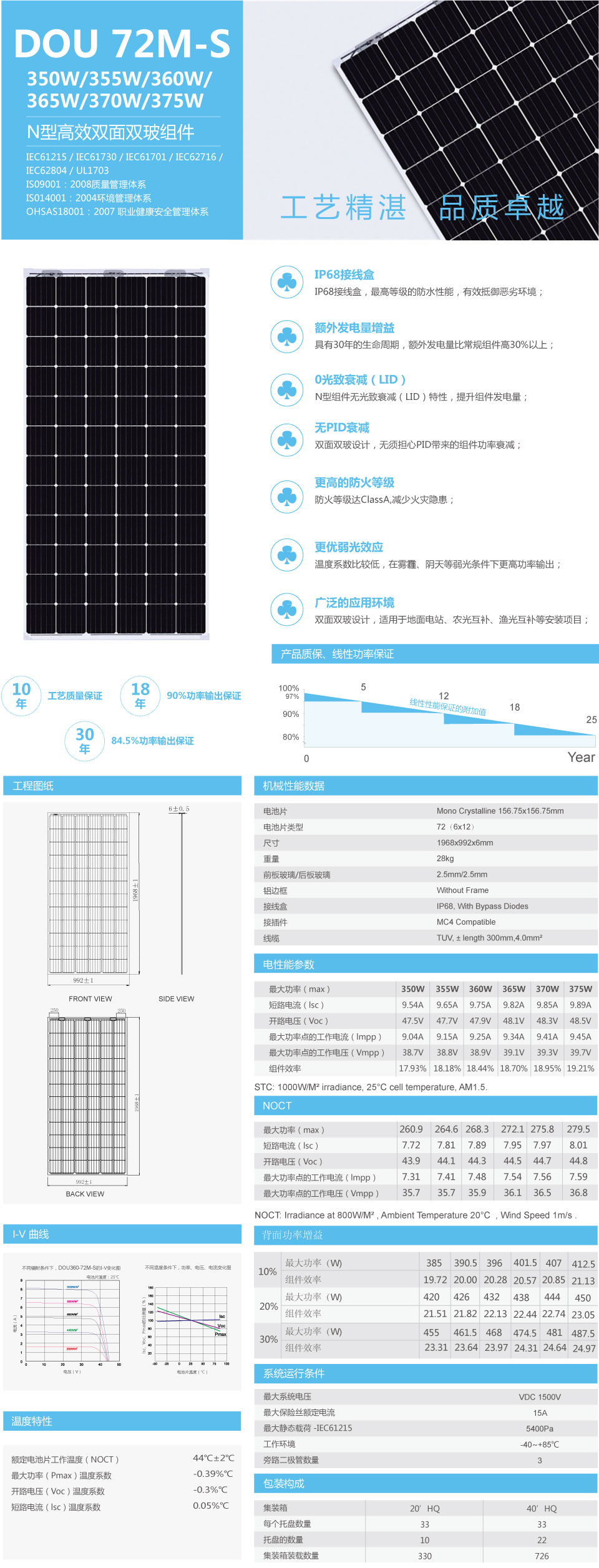 N型高效双面双玻组件
